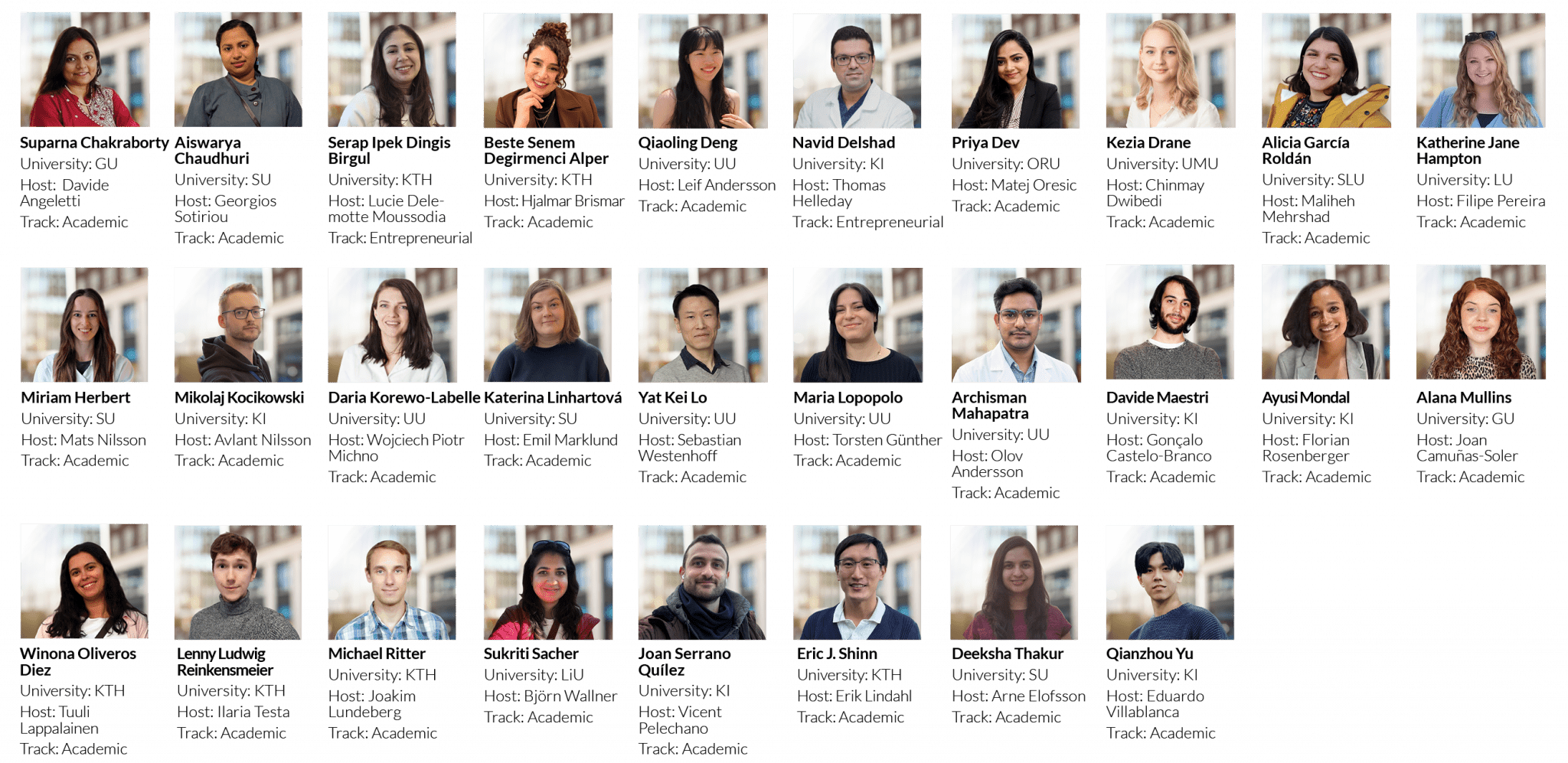Featured image for Welcome SciLifeLab’s second cohort of PULSE postdocs